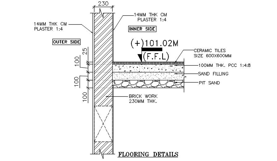 Flooring details of a Laboratory Building. Download AutoCAD 2D file