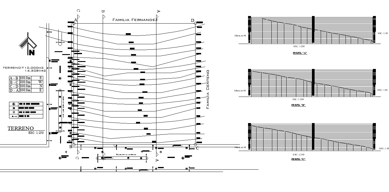 Flow diagram layout file