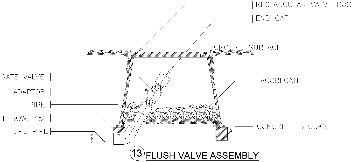 Flush Valve Assembly Plan Details AutoCAD DWG File