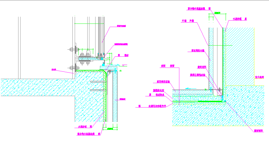 Footing Structure Section Detail
