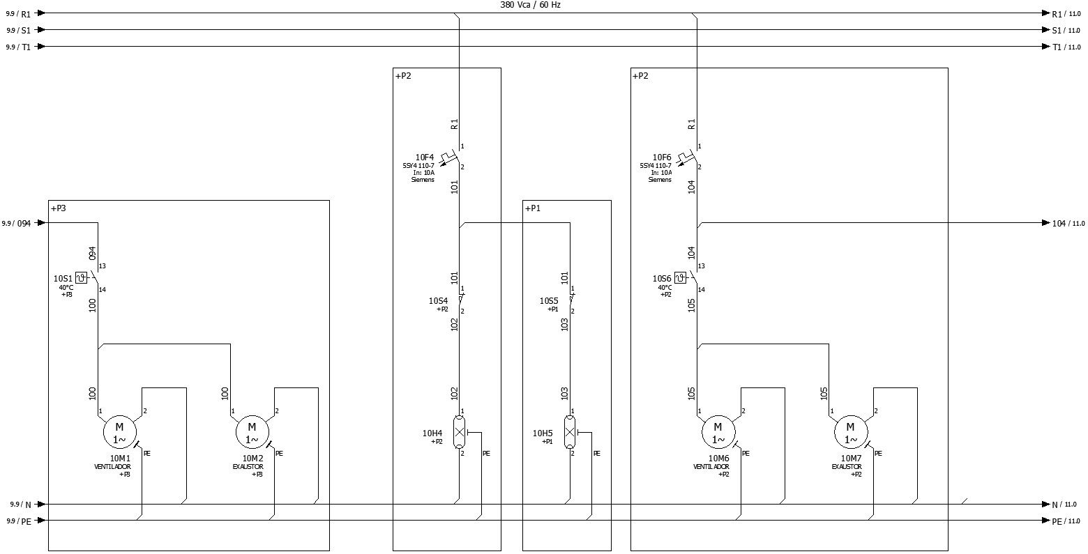 Force and command diagram with detailing
