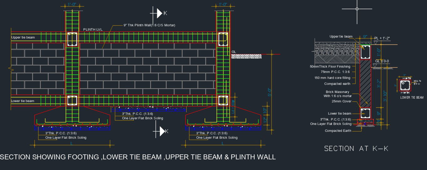Foundation detail dwg files