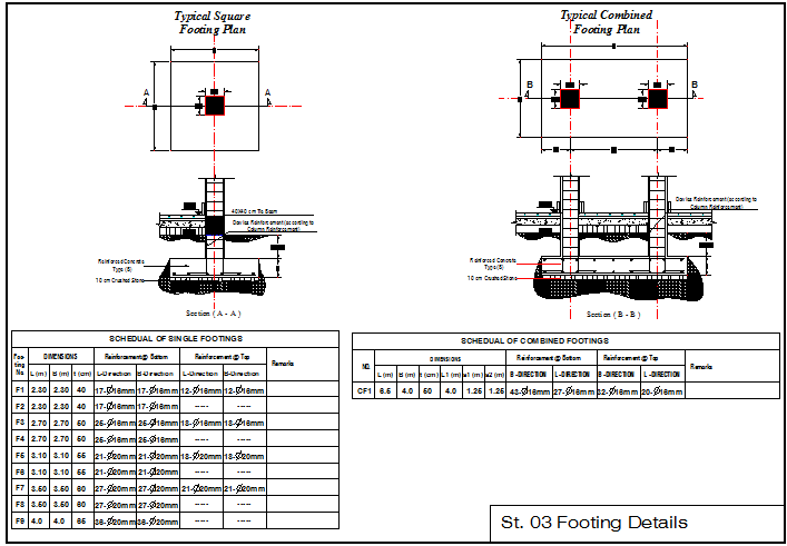 Foundation plan of footings of house dwg file
