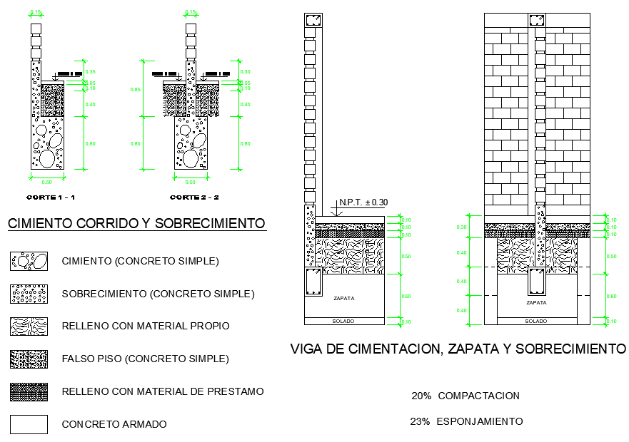 Foundation section plan detail autocad file
