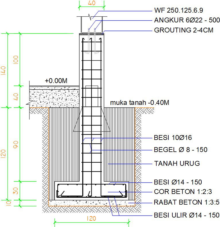 Foundation Drawing Plans for Construction.