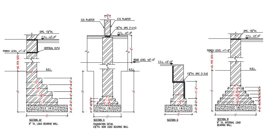 Foundation Load Section CAD Drawing Free DWG File