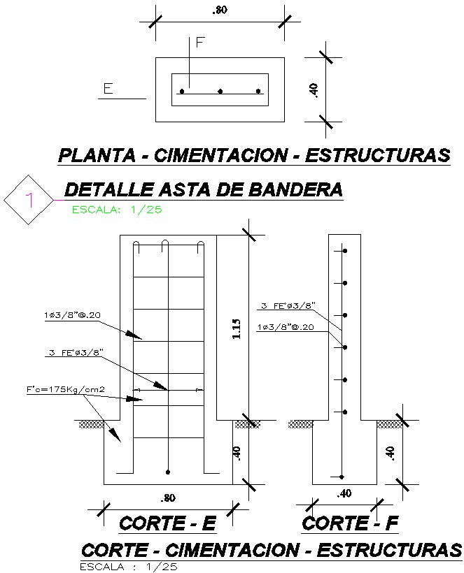 Foundation structure plan in detail AutoCAD drawing, CAD file, dwg file