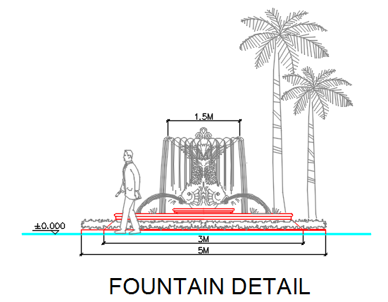 Fountain front elevation detail dwg file