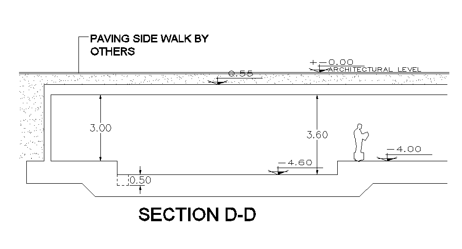 Fountain section view of the paving side walk is shown in this 2D Autocad DWG drawing file. Download the 2D AutoCAD DWG drawing file.