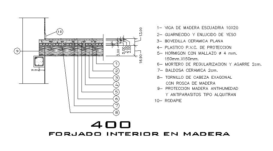 Frame work wooden interior cad structure details dwg file