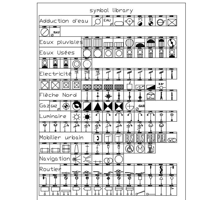 Free Symbol Library Download: Simplify Your Workflows