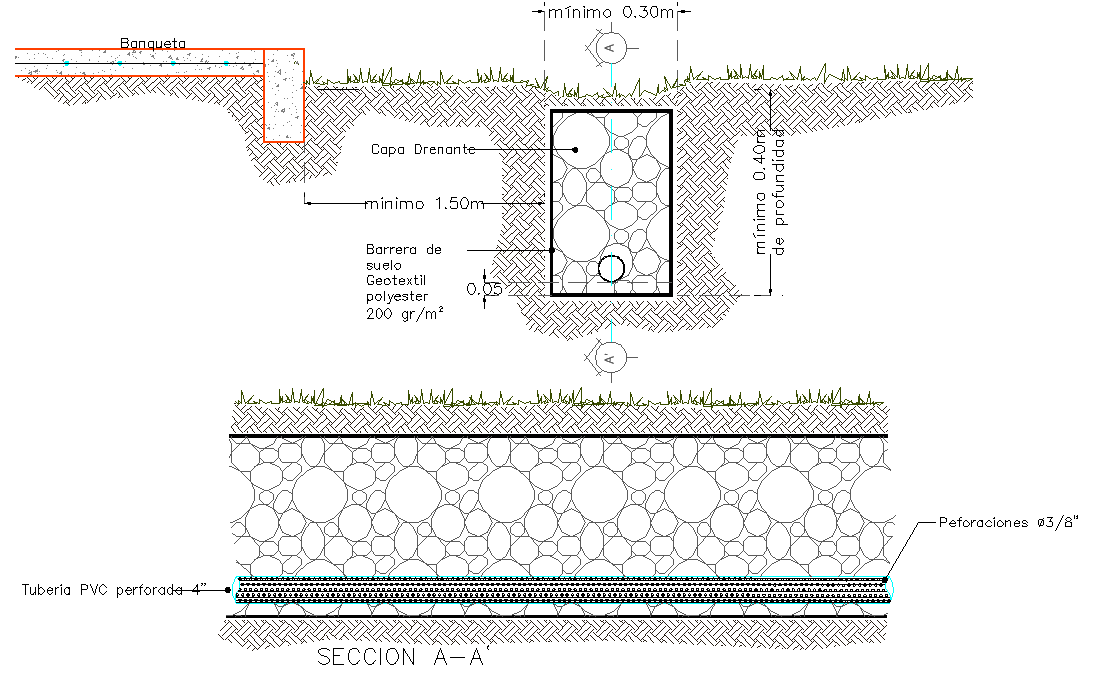 French drain plan and section layout file