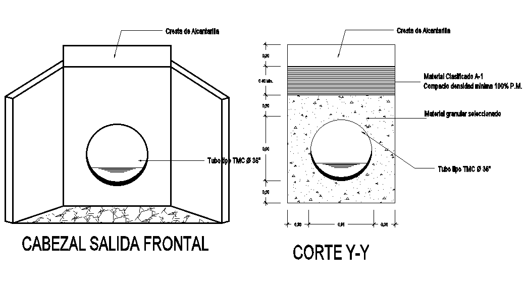 Front outlet head structure is given in this Autocad drawing file.Download now.