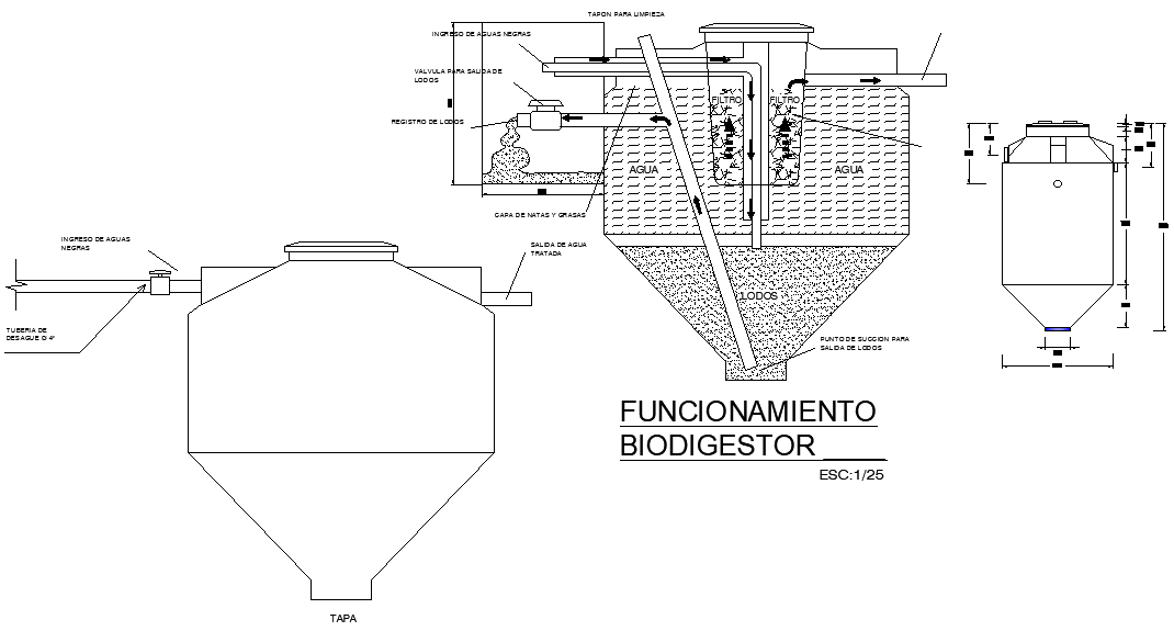 Function process of biodigestor structure is given in this Autocad drawing file. Download now.