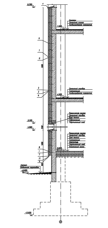 G+2 hotel column section view is given in this Autocad drawing file. Download now.