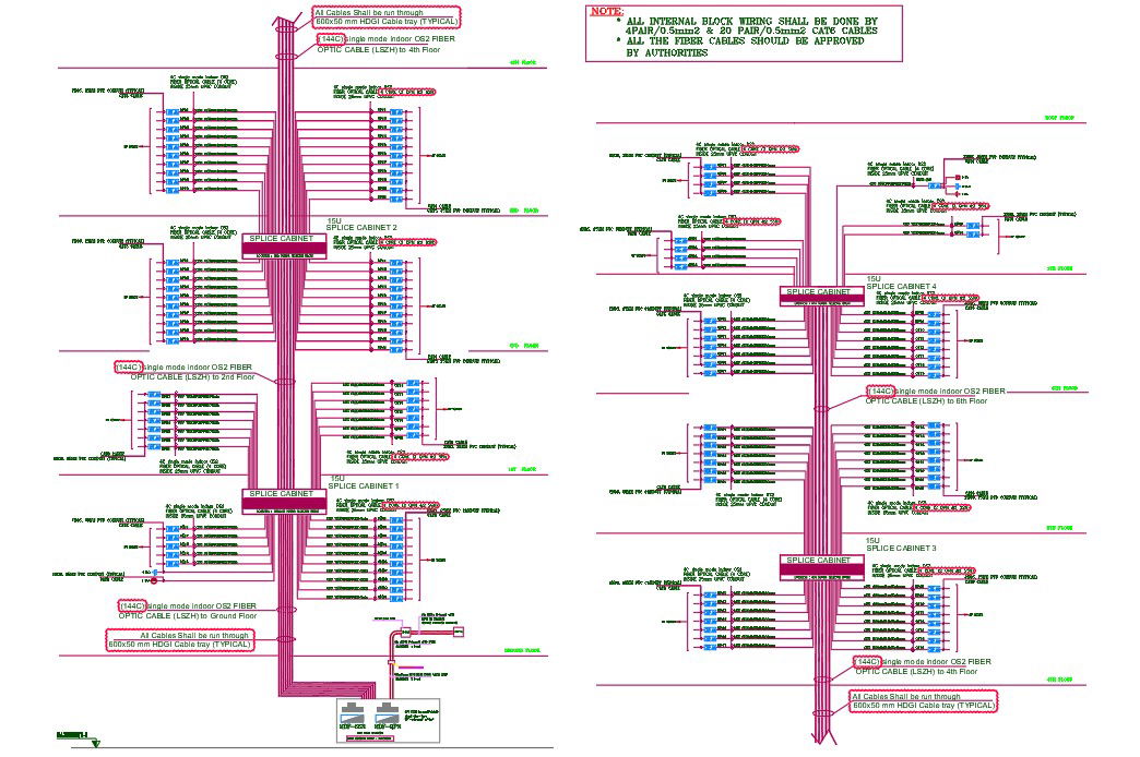 G+7 Telecom Building telephone Connection Details.Download the files.