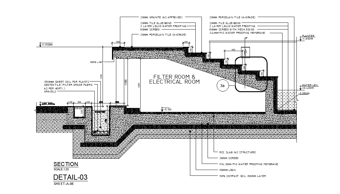 Garden Section CAD Drawing Download DWG File