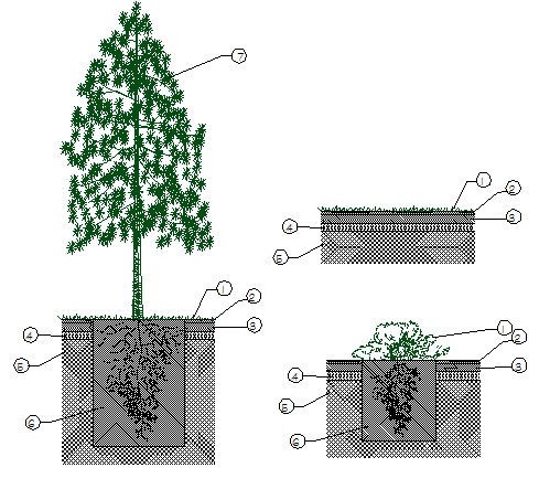 Gardening plan with tree blocks dwg file