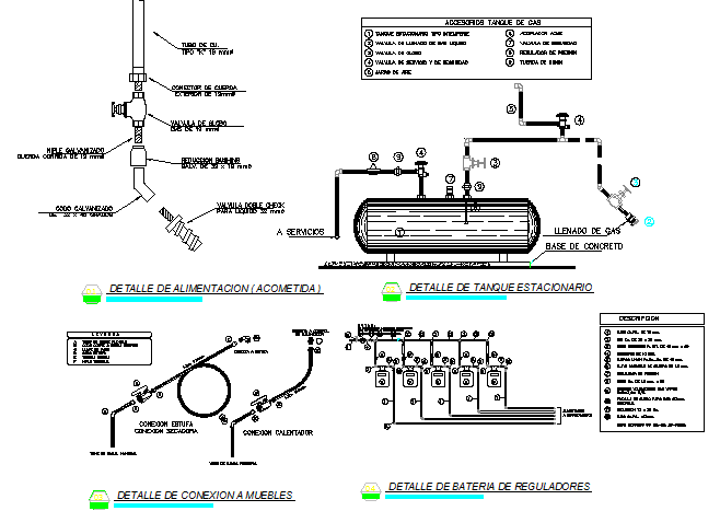 Gas installation plant details of building dwg file