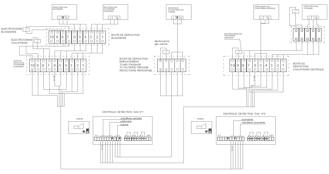 Gas Detection System Wiring Diagram Design AutoCAD DWG File