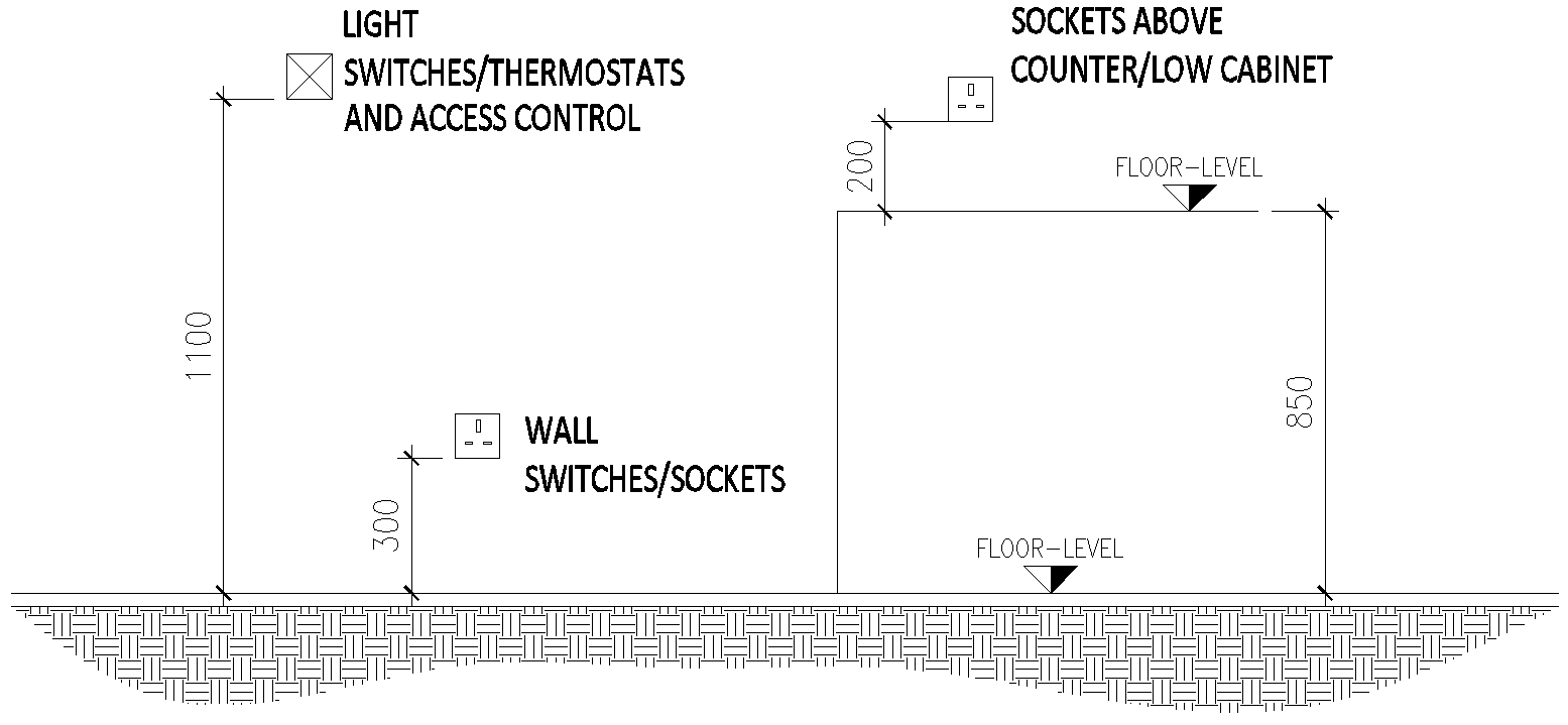 General Mounting height layout Detail DWG AutoCAD file
