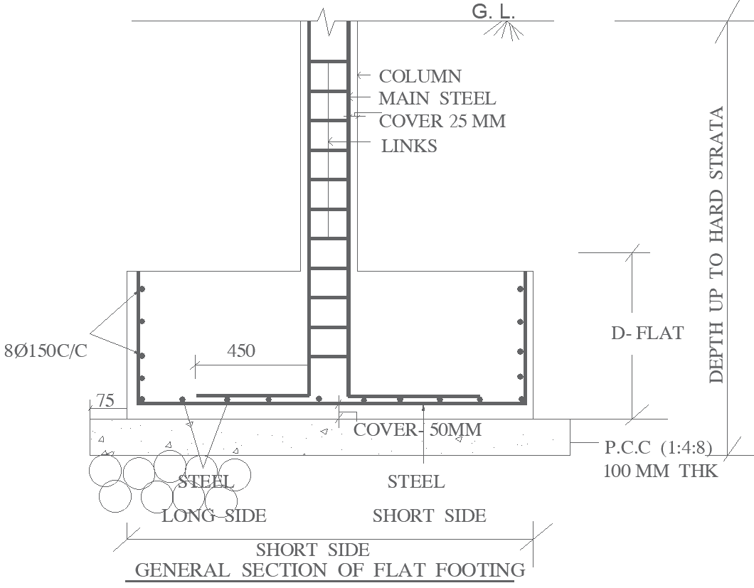General Section of Flat Footing Layout Plan AutoCAD DWG File