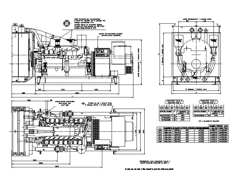 Generator detail in autocad dwg files