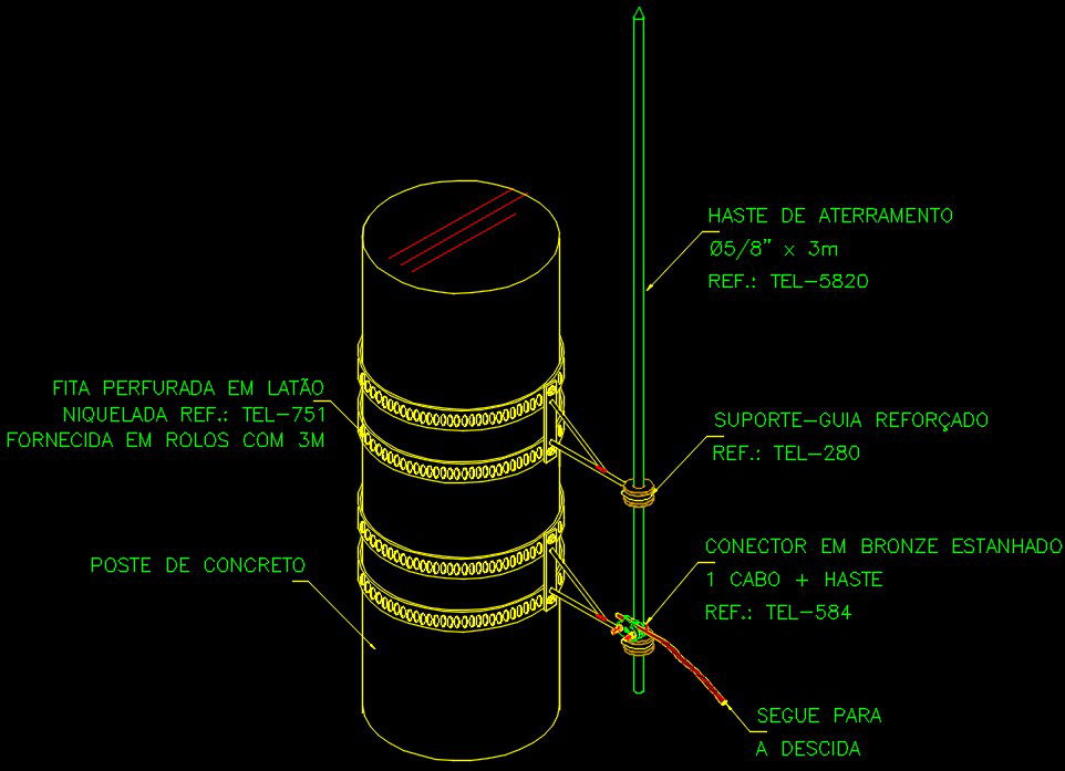Generic detail of covered rod as a captor in concrete pole detail drawing