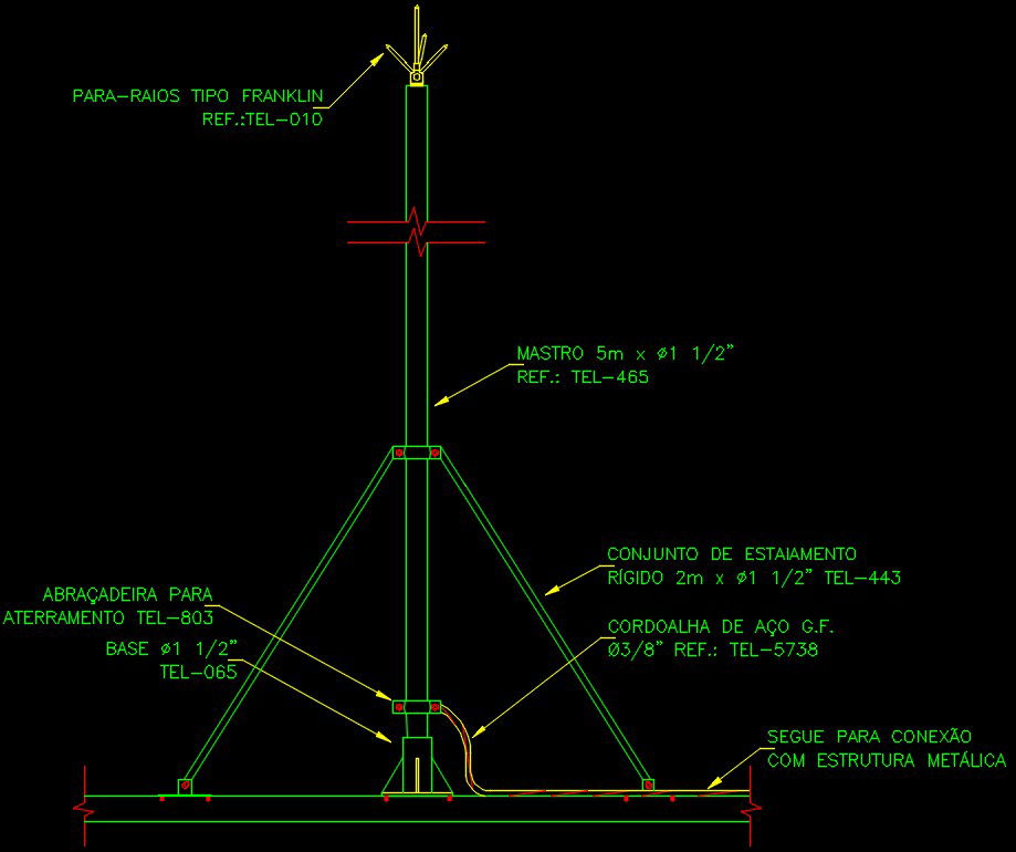 Generic detail of franklin type lightning arrest Download now