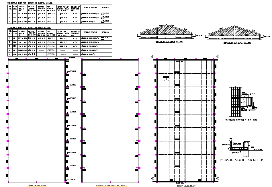 Glass factory plan detail