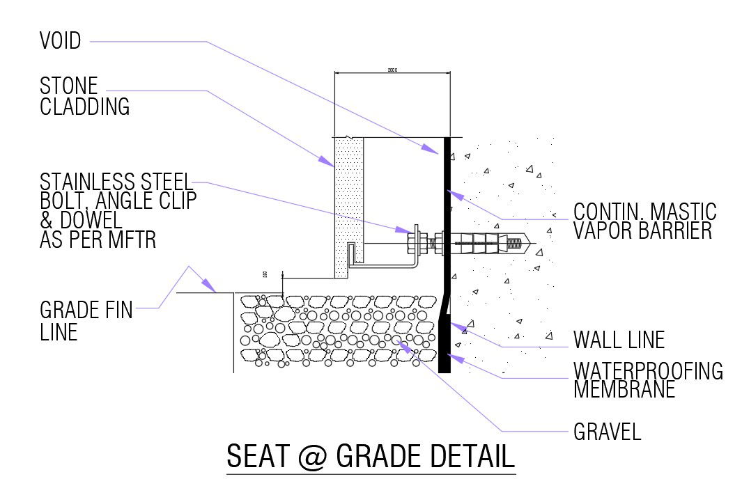 Grade detail of structural member in AutoCAD 2D drawing, dwg file, CAD file
