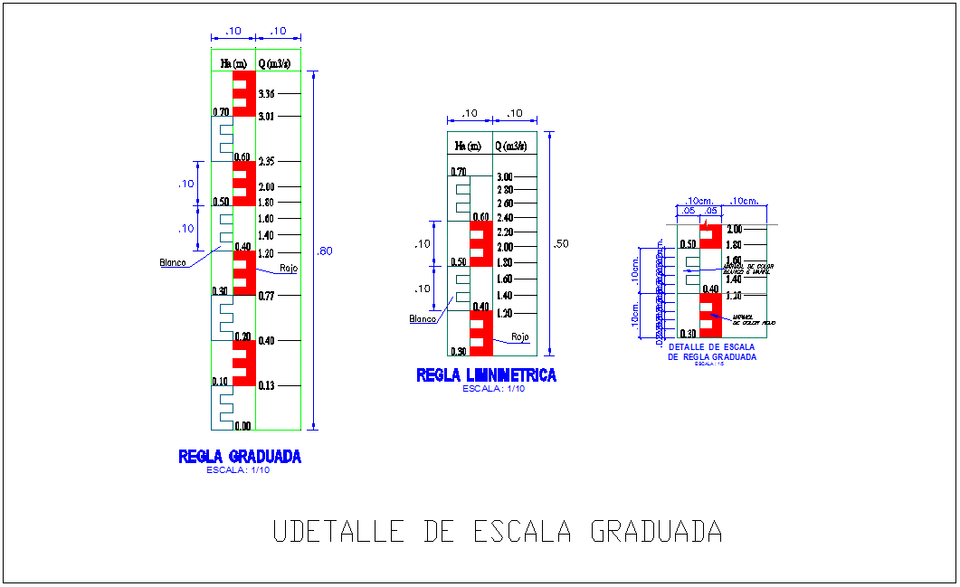 Graduated scale with ruler of measurement detail view dwg file