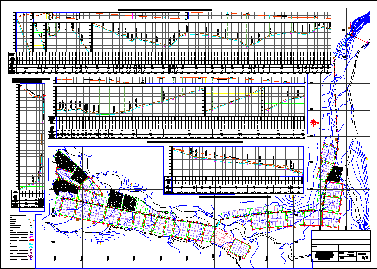 Graph of the countries