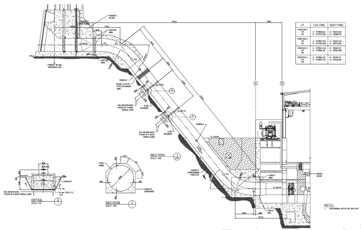 Gravity Dam Section Design PDF File Download