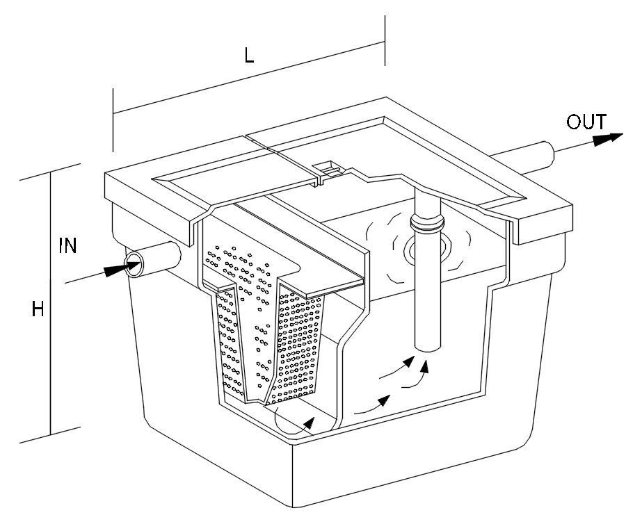 Grease Trap CAD Design DWG for Kitchen Plumbing and Waste Systems