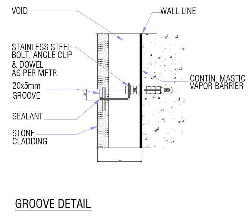 Groove detail in AutoCAD 2D drawing, CAD file, dwg file