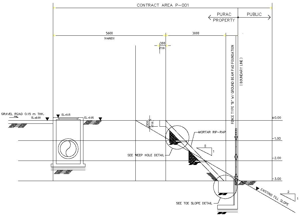 Ground Beam Pad Foundation