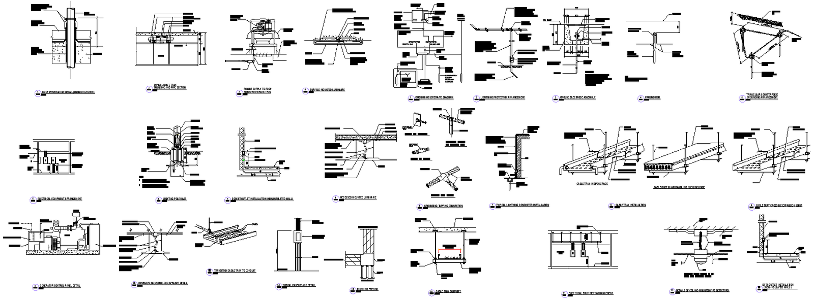 Grounding Schematic & Lighting Protection Diagram
