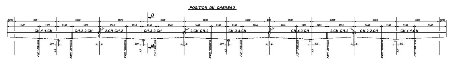 Gutter positions detail design in AutoCAD 2D drawing, CAD file, dwg file