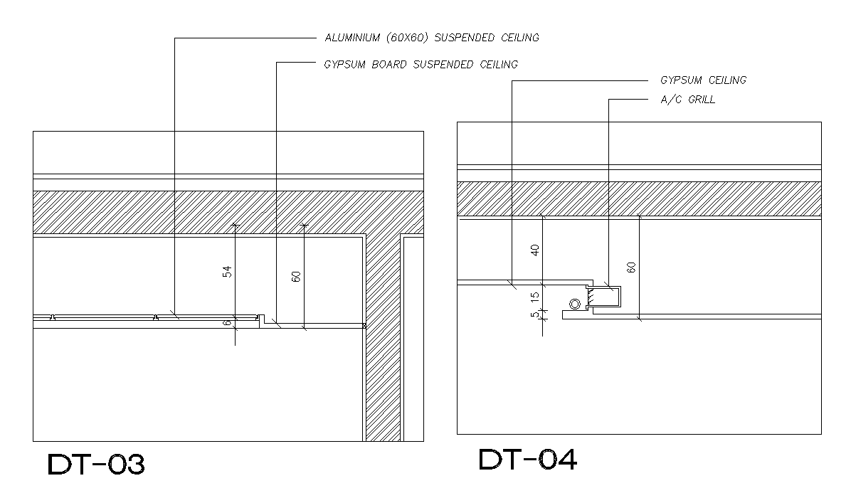 Gypsum board plan detail drawing is given in this AutoCAD model. Download now.