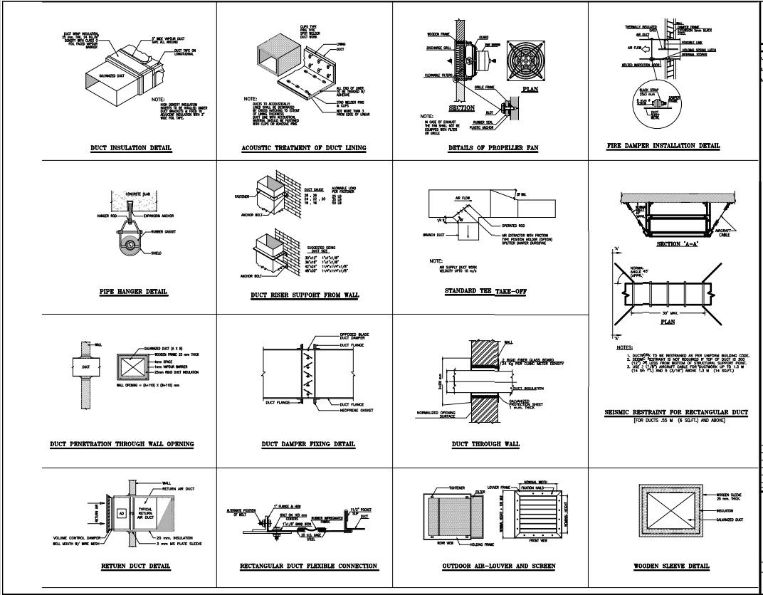 HVAC General Detail CAD Drawing