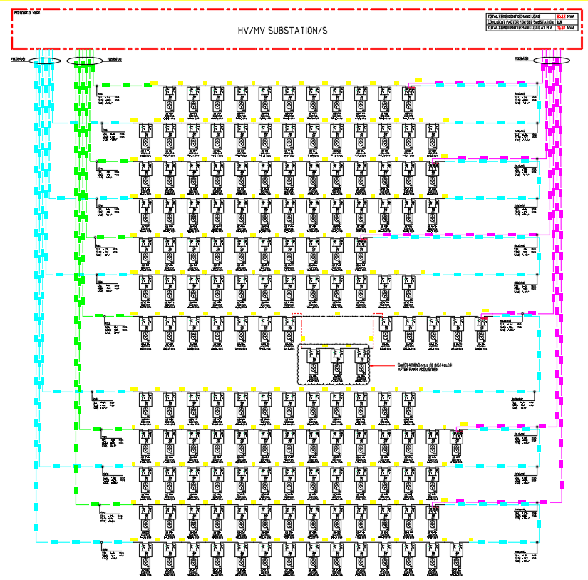 HV-MV Substation Drawings in AutoCAD DWG File