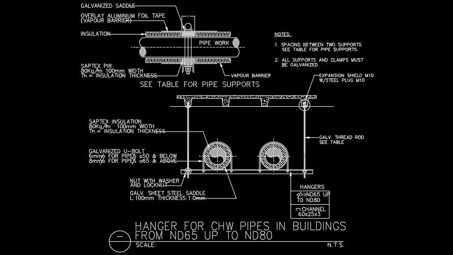 Hanger for CHW pipes in building drawing