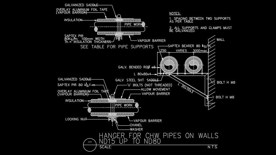 Hanger for CHW pipes on wall drawing is given in this AutoCAD file