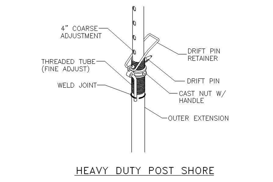 Heavy duty post shore design in detail AutoCAD drawing, dwg file, CAD file