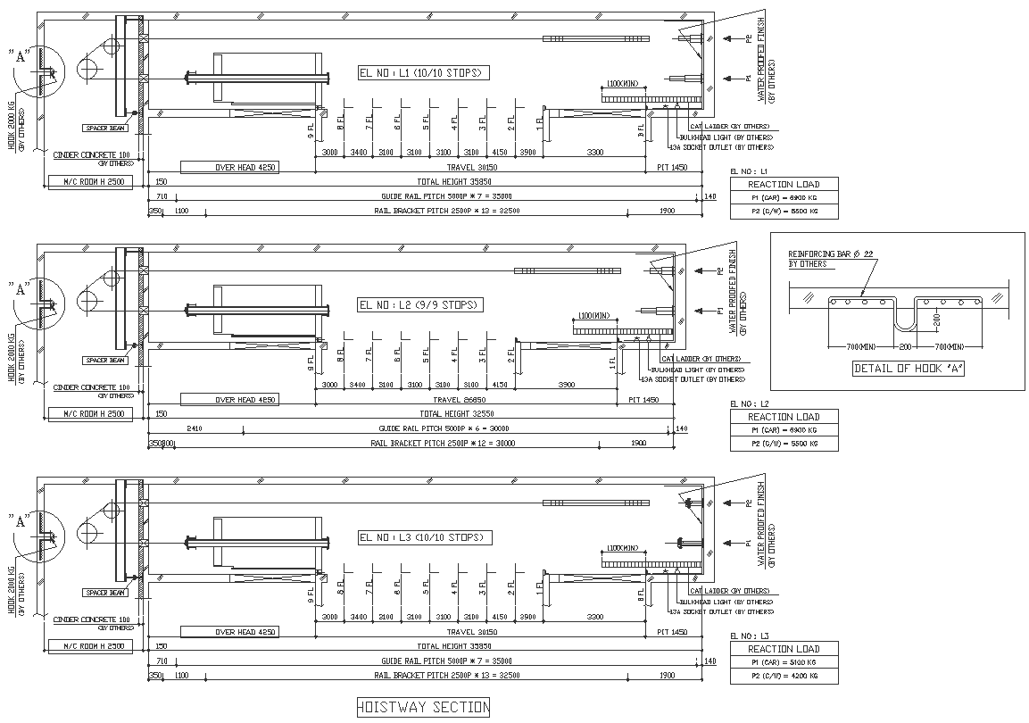 Hoistway section details with dimension and labeling dwg autocad drawing .