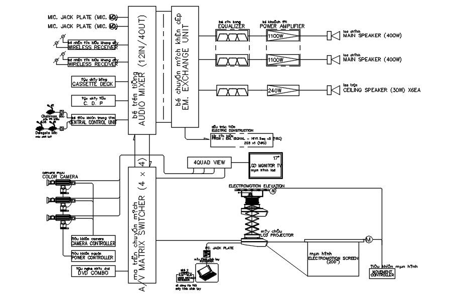 Home theater room objects drawing in detail AutoCAD 2D, dwg file, CAD file