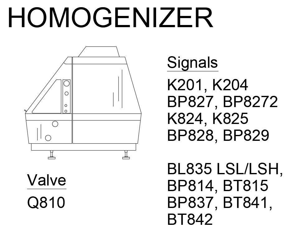 Homogenizer Design Detailed in AutoCAD 2D DWG File