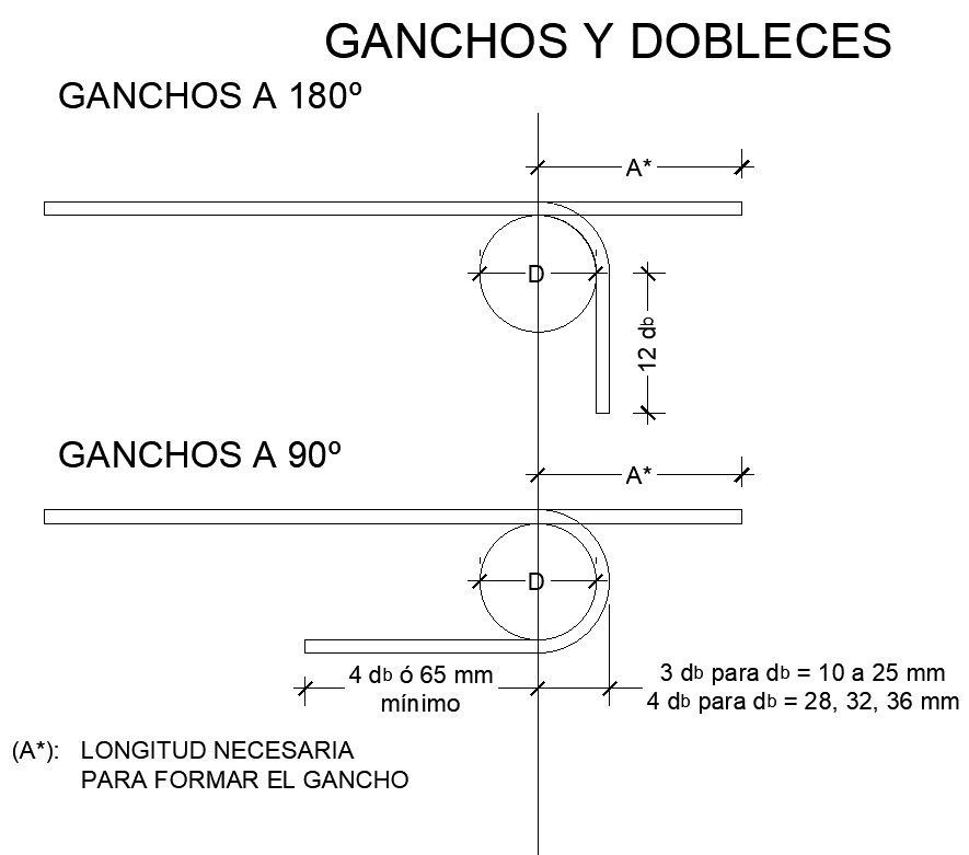 Hooks and stribes details in AutoCAD 2D drawing, CAD file, dwg file