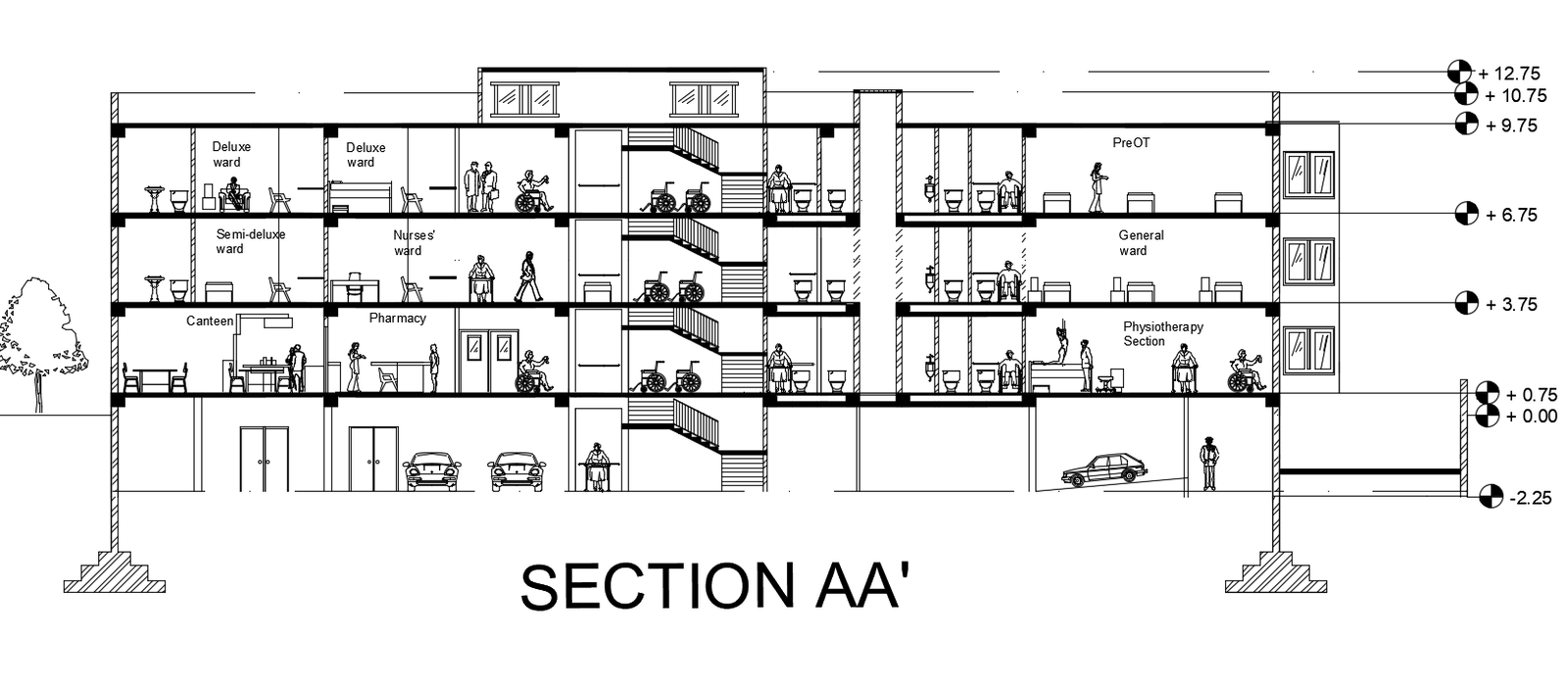 Hospital Building Section CAD Drawing Download DWG File